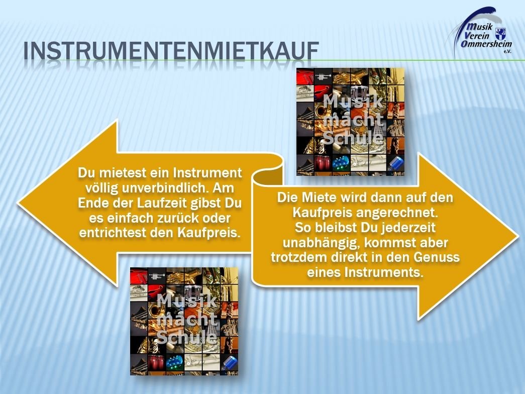Mietkauf Info